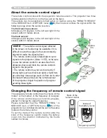 Предварительный просмотр 15 страницы Dukane ImagePro 8918 User Manual