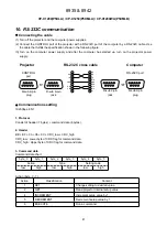 Предварительный просмотр 1 страницы Dukane ImagePro 8935 Communications Manual