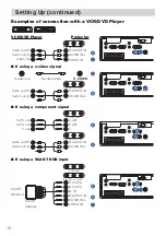 Preview for 12 page of Dukane ImagePro 8940 User Manual