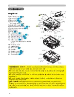 Preview for 6 page of Dukane ImagePro 8944 User Manual