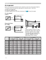 Preview for 10 page of Dukane ImagePro 8944 User Manual