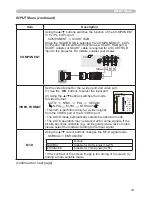 Preview for 35 page of Dukane ImagePro 8944 User Manual