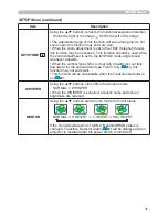 Preview for 39 page of Dukane ImagePro 8944 User Manual