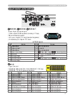 Preview for 78 page of Dukane ImagePro 8944 User Manual