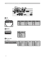 Preview for 81 page of Dukane ImagePro 8944 User Manual