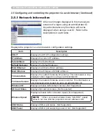 Preview for 116 page of Dukane ImagePro 8944 User Manual