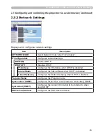 Preview for 117 page of Dukane ImagePro 8944 User Manual