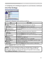 Preview for 119 page of Dukane ImagePro 8944 User Manual