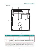 Предварительный просмотр 13 страницы Dukane ImagePro 8947 User Manual