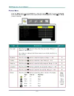 Предварительный просмотр 27 страницы Dukane ImagePro 8947 User Manual