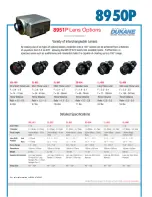 Preview for 3 page of Dukane ImagePro 8951P Specifications