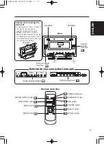 Preview for 15 page of Dukane ImagePro P42 User Manual