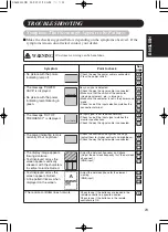 Preview for 33 page of Dukane ImagePro P42 User Manual