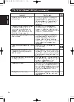 Preview for 34 page of Dukane ImagePro P42 User Manual