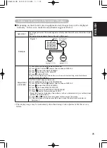 Preview for 35 page of Dukane ImagePro P42 User Manual