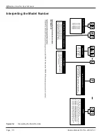 Preview for 62 page of Dukane iQ Auto-Plus 20AT060-U Series User Manual