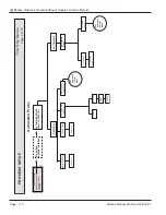 Preview for 120 page of Dukane iQ LS User Manual