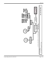 Preview for 127 page of Dukane iQ LS User Manual