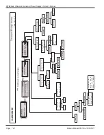 Preview for 132 page of Dukane iQ LS User Manual