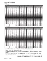 Предварительный просмотр 4 страницы Dukane LL-704 User Manual