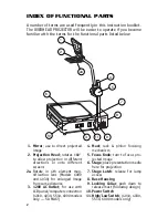 Preview for 8 page of Dukane Starfire HD 4010 Operation Manual