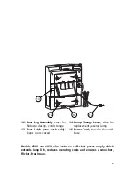 Preview for 9 page of Dukane Starfire HD 4010 Operation Manual