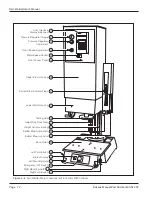 Preview for 22 page of Dukane SVB031 User Manual