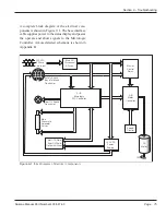 Preview for 85 page of Dukane SVB031 User Manual