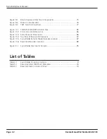 Preview for 102 page of Dukane SVB031 User Manual