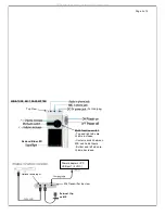 Preview for 2 page of Dukane WMIC2B Quick Start Manual