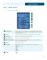 Preview for 5 page of Duke Energy EnergyWise Business User Manual