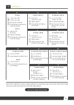 Preview for 33 page of Duke Fitness DU-SC50 Assembly And Operating Instructions Manual