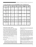 Предварительный просмотр 17 страницы Duke 155131U Installation And Operation Manual