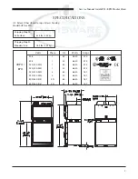 Предварительный просмотр 5 страницы Duke AHPO-18 Service Manual