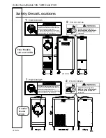 Preview for 8 page of Duke Arctic Rush 145 Operator'S Manual