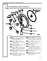 Preview for 18 page of Duke Arctic Rush 145 Operator'S Manual