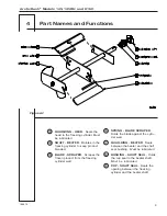 Preview for 19 page of Duke Arctic Rush 145 Operator'S Manual