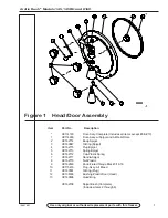 Preview for 48 page of Duke Arctic Rush 145 Operator'S Manual