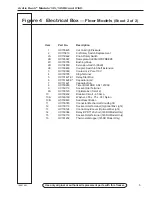 Preview for 52 page of Duke Arctic Rush 145 Operator'S Manual