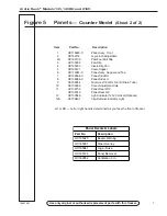 Preview for 54 page of Duke Arctic Rush 145 Operator'S Manual