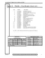 Preview for 56 page of Duke Arctic Rush 145 Operator'S Manual