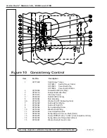 Preview for 63 page of Duke Arctic Rush 145 Operator'S Manual