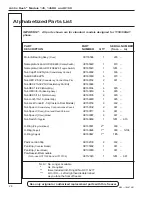 Preview for 75 page of Duke Arctic Rush 145 Operator'S Manual