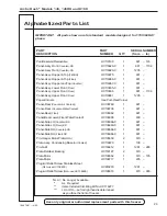 Preview for 76 page of Duke Arctic Rush 145 Operator'S Manual