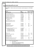 Preview for 77 page of Duke Arctic Rush 145 Operator'S Manual