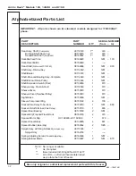 Preview for 79 page of Duke Arctic Rush 145 Operator'S Manual