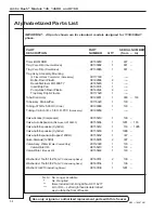 Preview for 81 page of Duke Arctic Rush 145 Operator'S Manual