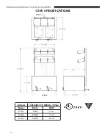 Предварительный просмотр 4 страницы Duke CSW-1 Installation And Operation Manual