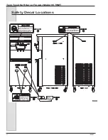 Preview for 8 page of Duke DQ 957RMT Operator’S Manual With Illustrated Parts List