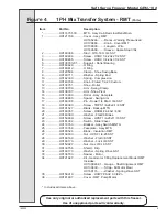 Preview for 89 page of Duke DQ GEN-102 Operator’S Manual With Illustrated Parts List